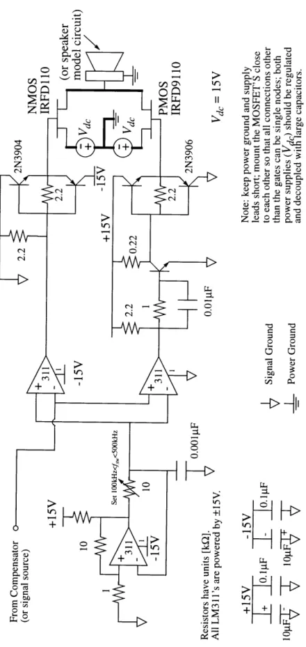 Figure 3.6:  Bipolar PWM  Driver Circuit L-. C~b  -¶ C  I LIg  0  o ~0  o   -bIde  c~-~ ;--•-• bO  _• - •,•  -I--o,  C,,300(XE  I-
