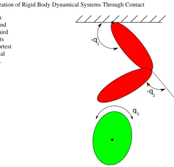 Fig. 4 The finger, shown in red, is fully actuated and makes contact with the third ellipse to drive it about its axis