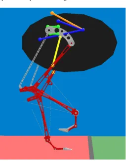 Fig. 1 The bipedal FastRun- FastRun-ner robot is designed to run at speeds of over 20 mph