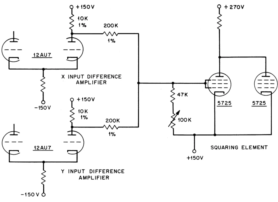 FIG.  10  RESISTIVE  SUMMING DIFFERENCE  AMPLIFIER  AND