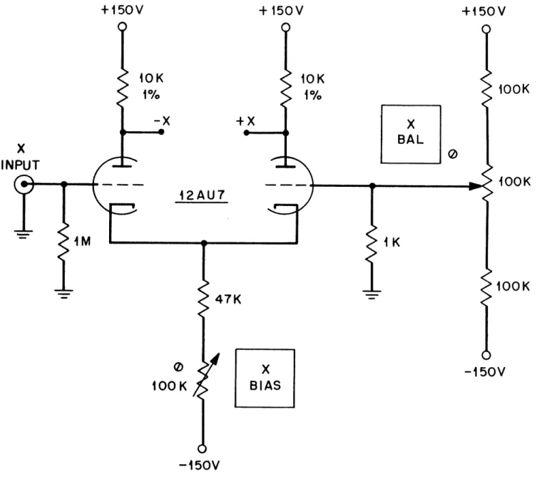 FIG.  11  INPUT  DIFFERENCE