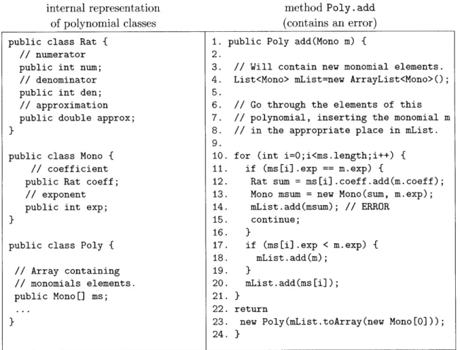 Figure  2-1:  Left:  fields  of the  polynomial  classes.  Right:  the  add  method  (defined  in class  Poly)  that  adds  a polynomial  and  a monomial  and  returns  the  result