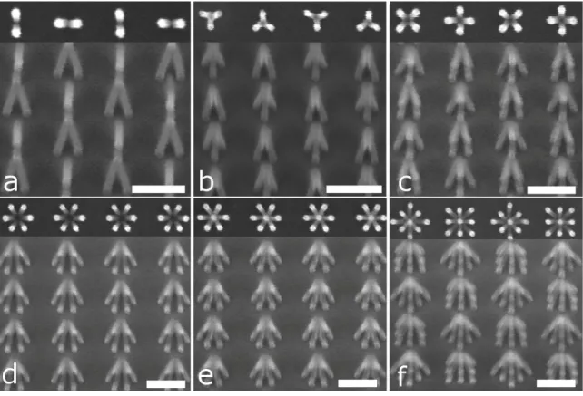 Fig. S1: Self-assembly of 10-nm-scale hydrogen silsesquioxane (HSQ) dots by capillary- capillary-force-induced nanocohesion 