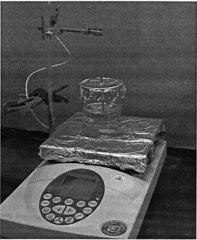 Figure  6.  Heating  decanoic acid on a heating and  stirring plate with feedback  temperature  control Over different  runs  decanoic  acid was heated  to temperatures  between  40  and  80 *C (Fig.
