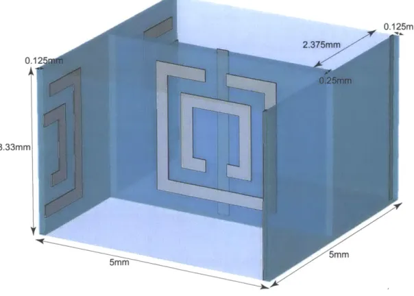 Figure  3-1:  Unit  cell  2-D  Smith  structure  in a  waveguide