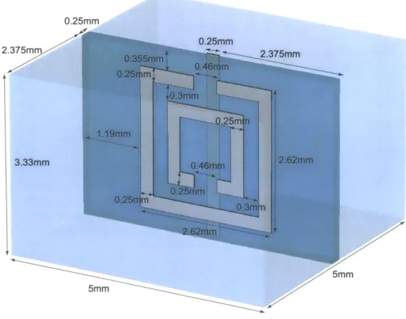 Figure  3-7:  Unit  cell  1-D  Smith  structure  in a  waveguide