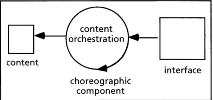 Figure 2B:  active content