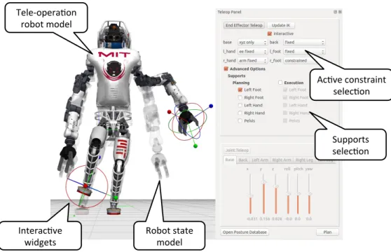 Figure 4: The teleoperation interface provides the user with a rich set of preset constraints that are adjusted with widgets in the visualization window