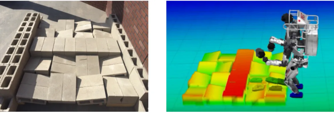 Figure 9: The terrain course at the DRC Finals (left). The terrain model as estimated by the perception system and represented to the planning system as a height map (right).