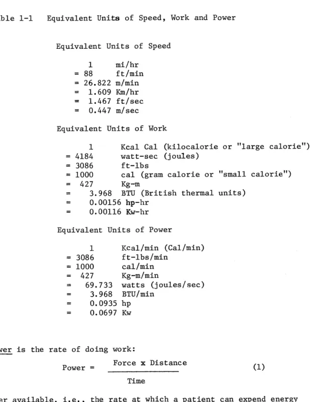 Table  1-1  Equivalent  Units  of  Speed,  Work  and  Power