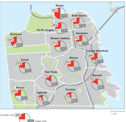 Figure 3.3.2B. Unusable Housing by Neighborhood, cited from SPUR 2012