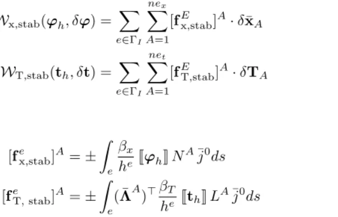Figure 5: Node locations for k = 2 element for (a) the displacement interpolation and (b) the director interpolation