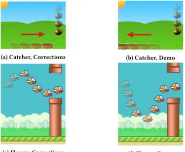 Table 2: Effect of feedback type on classifier performance in Catcher, reported as F1-scores.