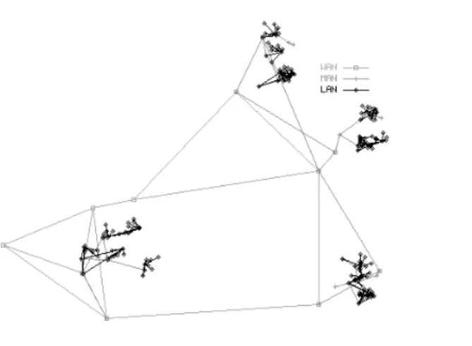 Figure 2-7:  Original network topology generated by tiers. There are 180 nodes.
