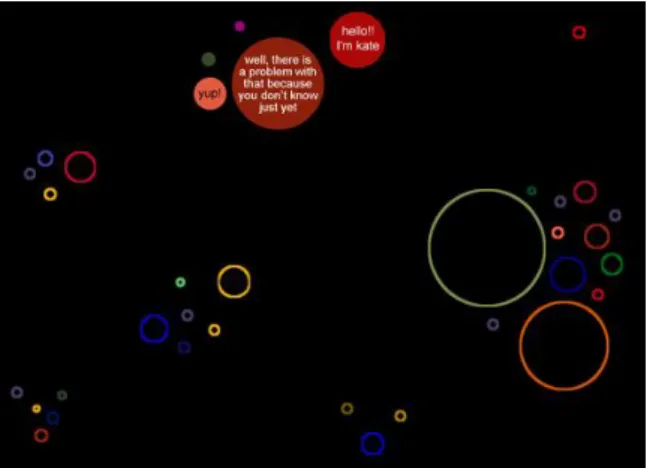 Figure 2-6: Chat Circle conversation mode screen shot.