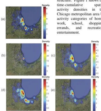 Figure 1 Chicago time-cumulative spatial densities of different  activity types (a) home, (b) work, (c) school, (d) shopping and  errands, and (e)  recreation and entertainment,  on an average  weekday