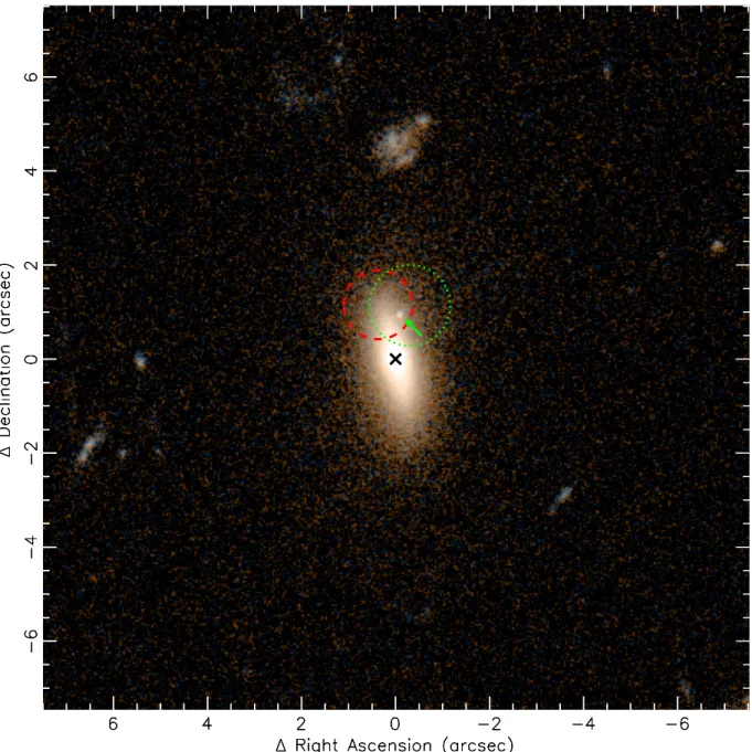 Figure 1. HST / ACS / WFC multidrizzled image in the ﬁ eld of XJ1417 + 52, with the origin at the center of the galaxy GJ1417 + 52 ( black cross, R.A