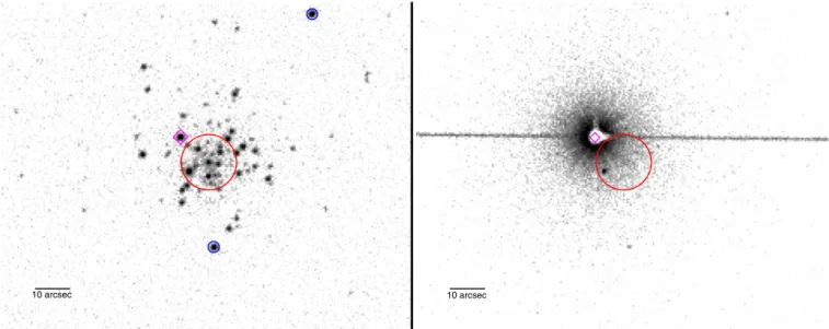 Figure 2. Chandra/ACIS observations of Terzan 5. Left: stacked image of observations during quiescence (bottom of Table 1) of all sources; total exposure ≈ 240 ks.