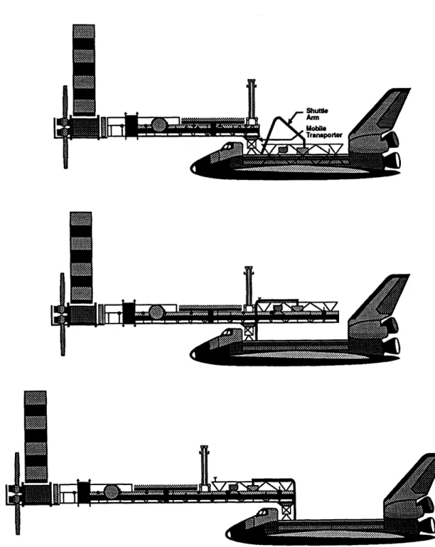 Figure  1.  Space  Station  Assembly.
