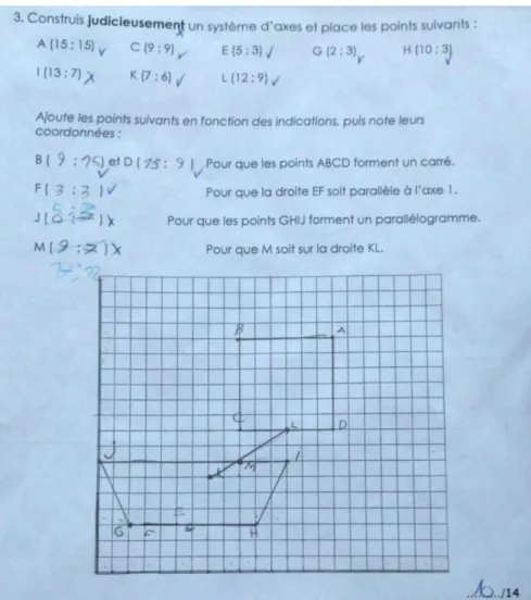 Figure 7 : Evaluation de mathématiques de Hervé, exercice 3 (position 12)