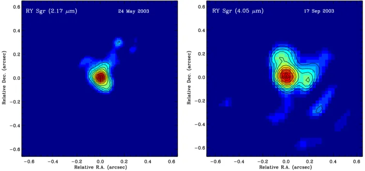 Fig. 2. NACO images of RY Sgr at 2.17µm (left) and 4.05µm (right, collected 4 months later)