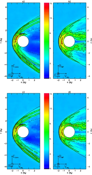Fig. 1. Maps of the magnetic field strength at solar minimum condi- condi-tion (panels (a) and (b)) and at solar maximum condicondi-tion (panels (c) and (d))