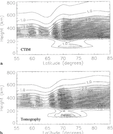 Fig. 1. Northern Hemisphere polar contour plot of modelled winter solstice NmF2 values extending down to 40° latitude