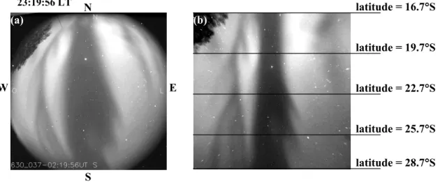 Figure 1.  (a) Ionospheric irregularity (plasma bubble) structures observed by means of the OI 630  nm airglow emission