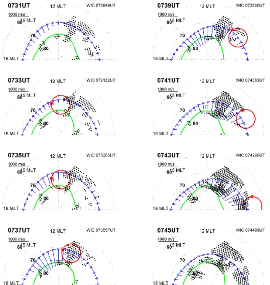 Fig. 9. A sequence of residual SuperDARN convection patterns illustrating the convection disturbance launched by the sudden impulse