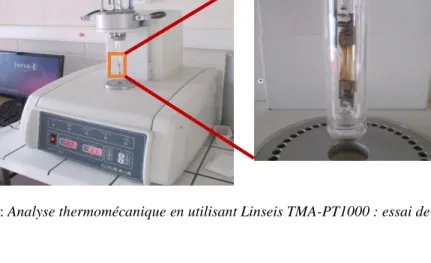 Figure 1: Analyse thermomécanique en utilisant Linseis TMA-PT1000 : essai de traction