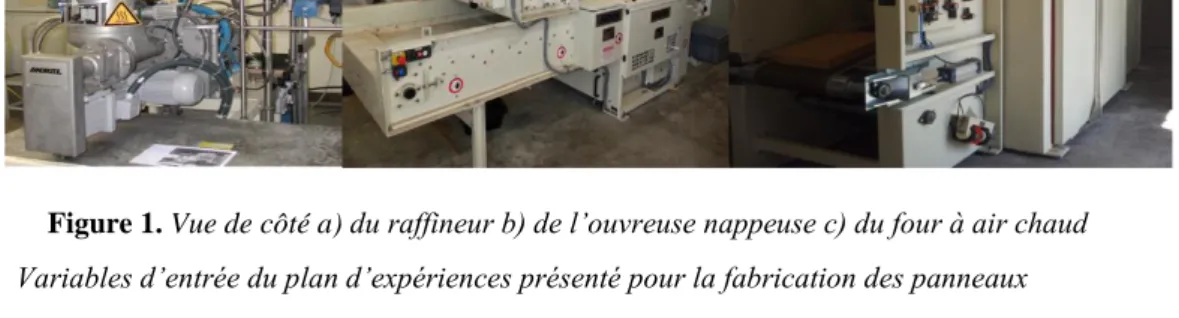 Figure 1. Vue de côté a) du raffineur b) de l’ouvreuse nappeuse c) du four à air chaud  2.2.4