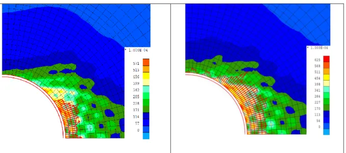 Figure  5  Superposition  des  bandes  de  cisaillement  dans  la  roche  et  des  pressions  de  contact  sur  le  soutènement, après 5 (à droite) et 6 jours (à gauche) [Sal 15b]