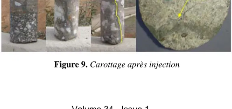 Figure 8. Module résilient des couches avant et après travaux d’injection. 