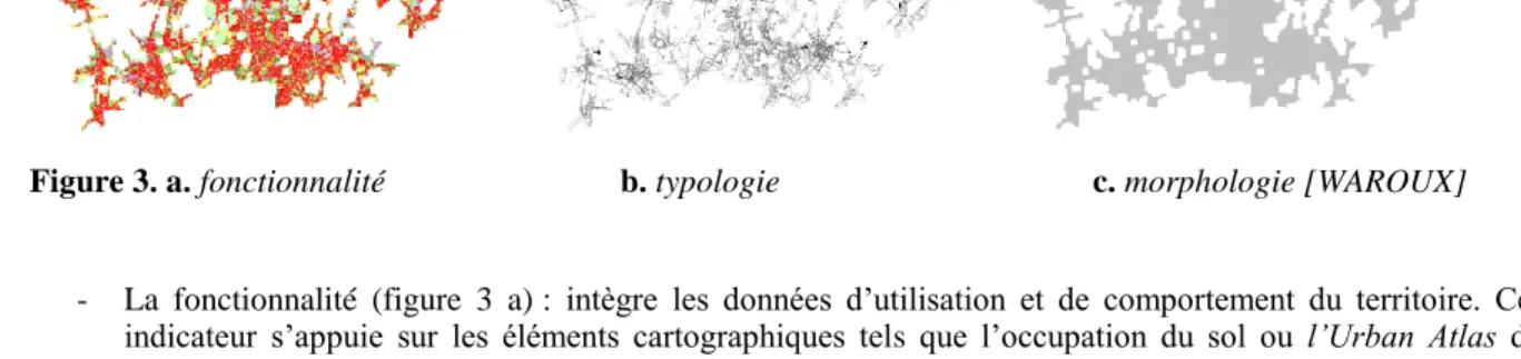 Figure 3. a. fonctionnalité   b. typologie   c. morphologie [WAROUX] 