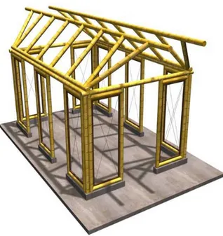 Fig. 1: Example of a GA house structure built with  prefabricated panels. 