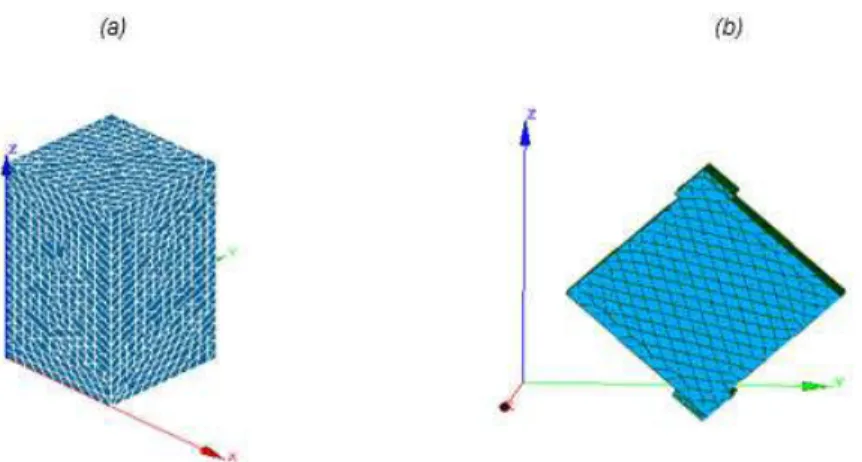 Fig. 5: Projection of the criterion. 