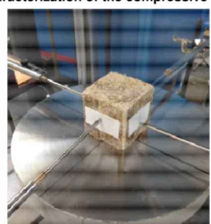 Fig. 1: L20cm x  φ  10cm Cylinder block in the hardened  state, and location of the cubic sample machined in 