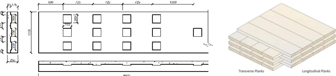 TABLE 2. Optimization variables 