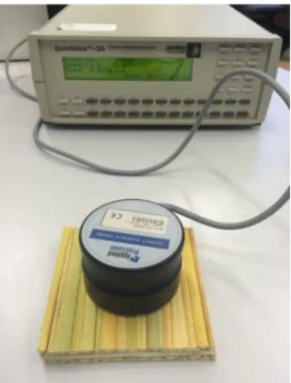 Fig. 5: Thermal conductivity tests, Model Type A. 