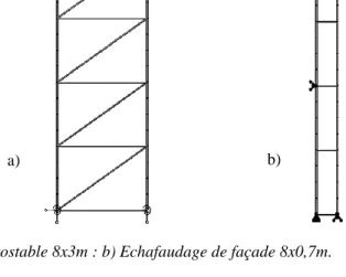 Figure 1. a) Tour autostable 8x3m : b) Echafaudage de façade 8x0,7m. 