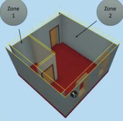 Figure 2. Maquette 3D du bâtiment cube