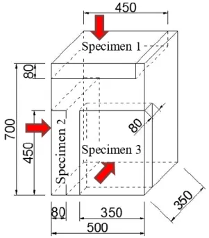 Fig. 1: Specimens cut from the original bale (units are  in mm). Red arrows depict heat flux during testing