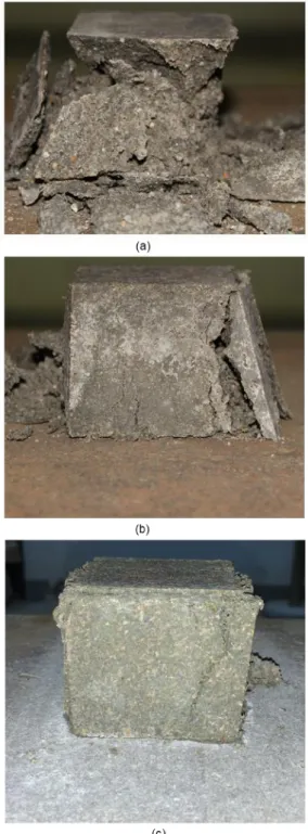 Fig. 8: Compressive &amp; flexural strength results. 