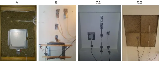 Fig. 1: Pictures of experimental walls (see Table 1); C.1 and C.2 corresponds to type C without and with hemp  block installed on inner surface 