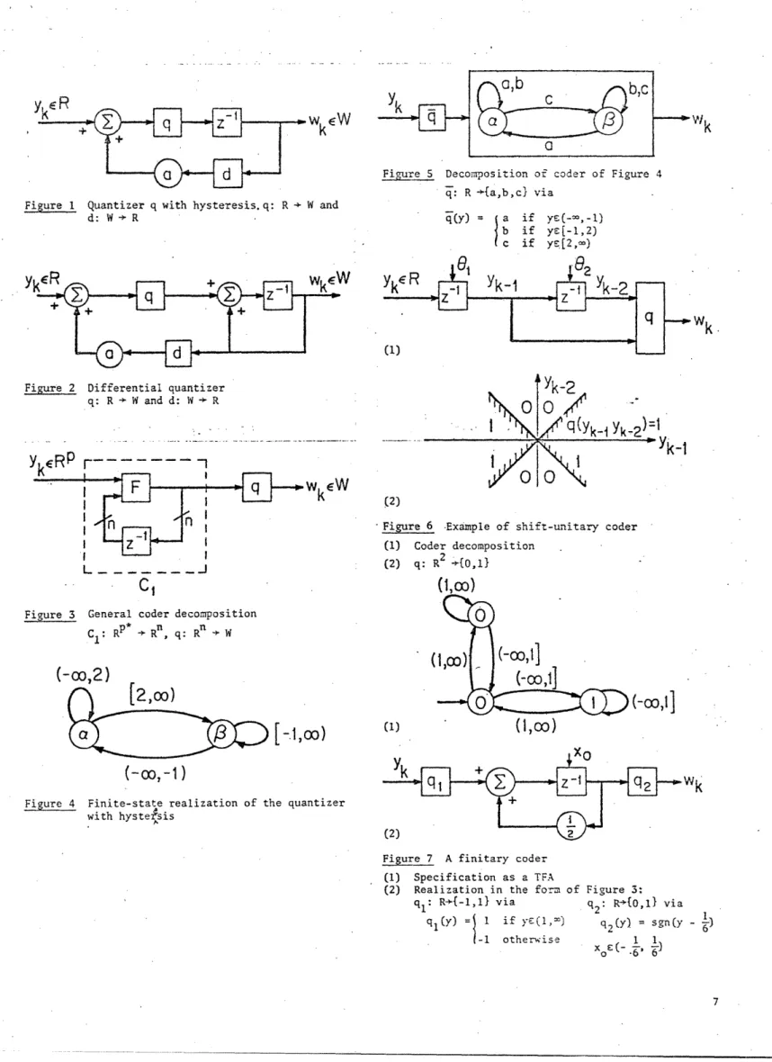 Figure  5  Deco-mposition of  coder of  Figure  4 q:  R +{a,b,c}  via
