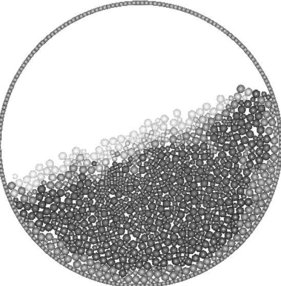 Figure  1-9:  MIMES:  Particle  Mixing  in  a  Rotating  Drum.  Objects  are  shaded  ac- ac-cording  to  the  magnitude  of their  velocities