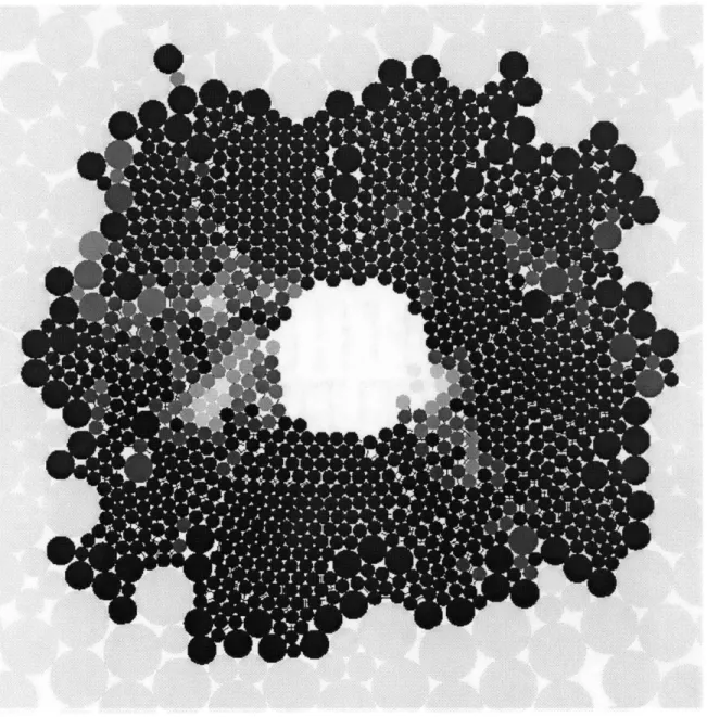 Figure  1-11:  MIMES:  Bore-Hole  Break-out[20].  Objects  are  shaded  to show  breakage in  the  cohesive  bonds.