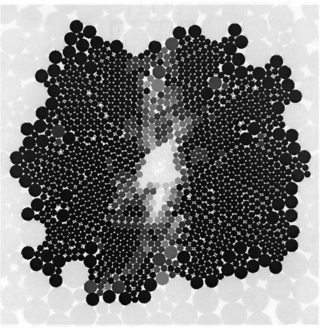 Figure  1-12:  MIMES:  Hydraulic  Fracturing[20].  Objects  are  shaded  to  show  breakage in  the  cohesive  bonds.