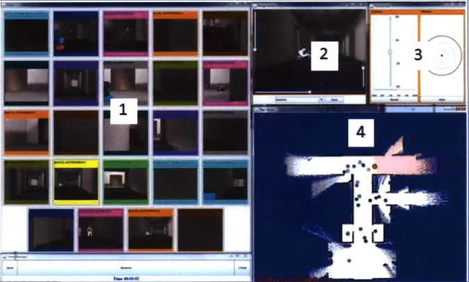Figure 4.1 The  MrcS interface with the four  main  sections numbered  (1 Robot camera thumbnails, 2 Selected  Robot camera view, 3 Robot control interface,  4 Map  view) (Lewis,  Wang et al