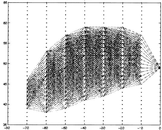 Figure 5.  Projection  of the search  space  ellipse  in the  &#34;lat/long&#34; plane for e = 0.94